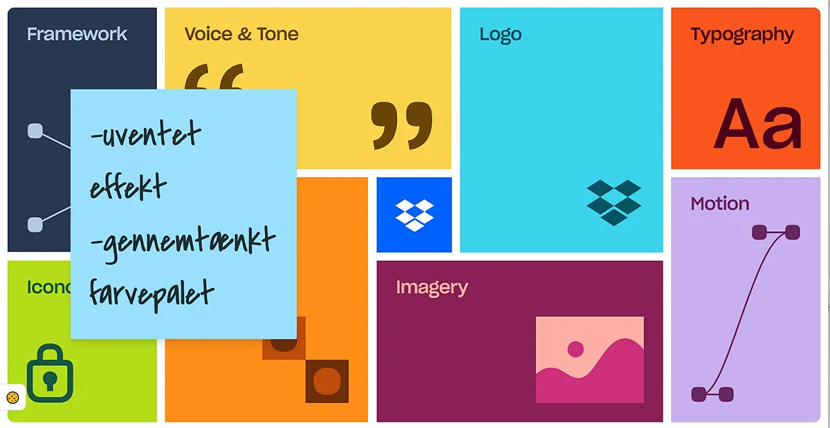 Link: Dropbox designmanual